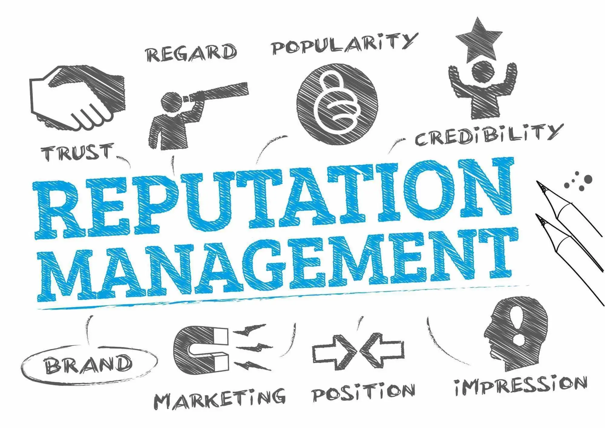 A Guide to Successful Business Reputation Management