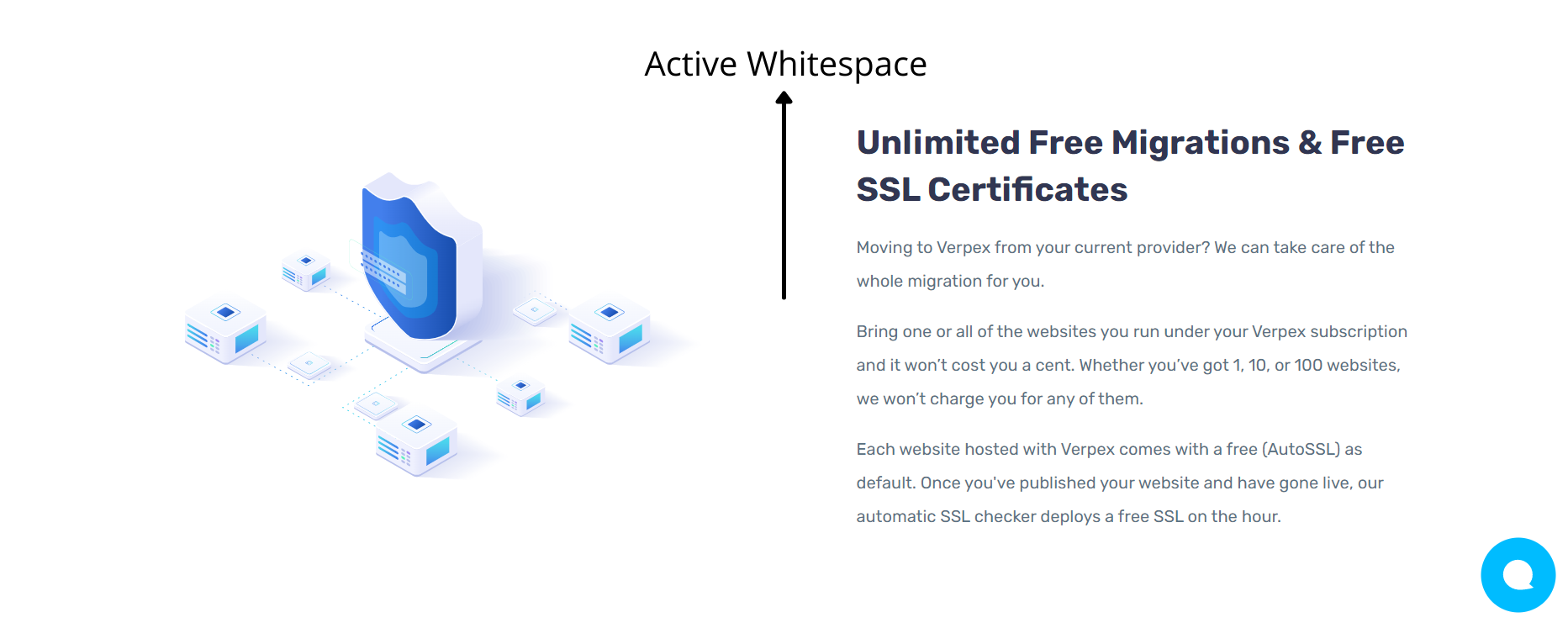 Active Whitespace