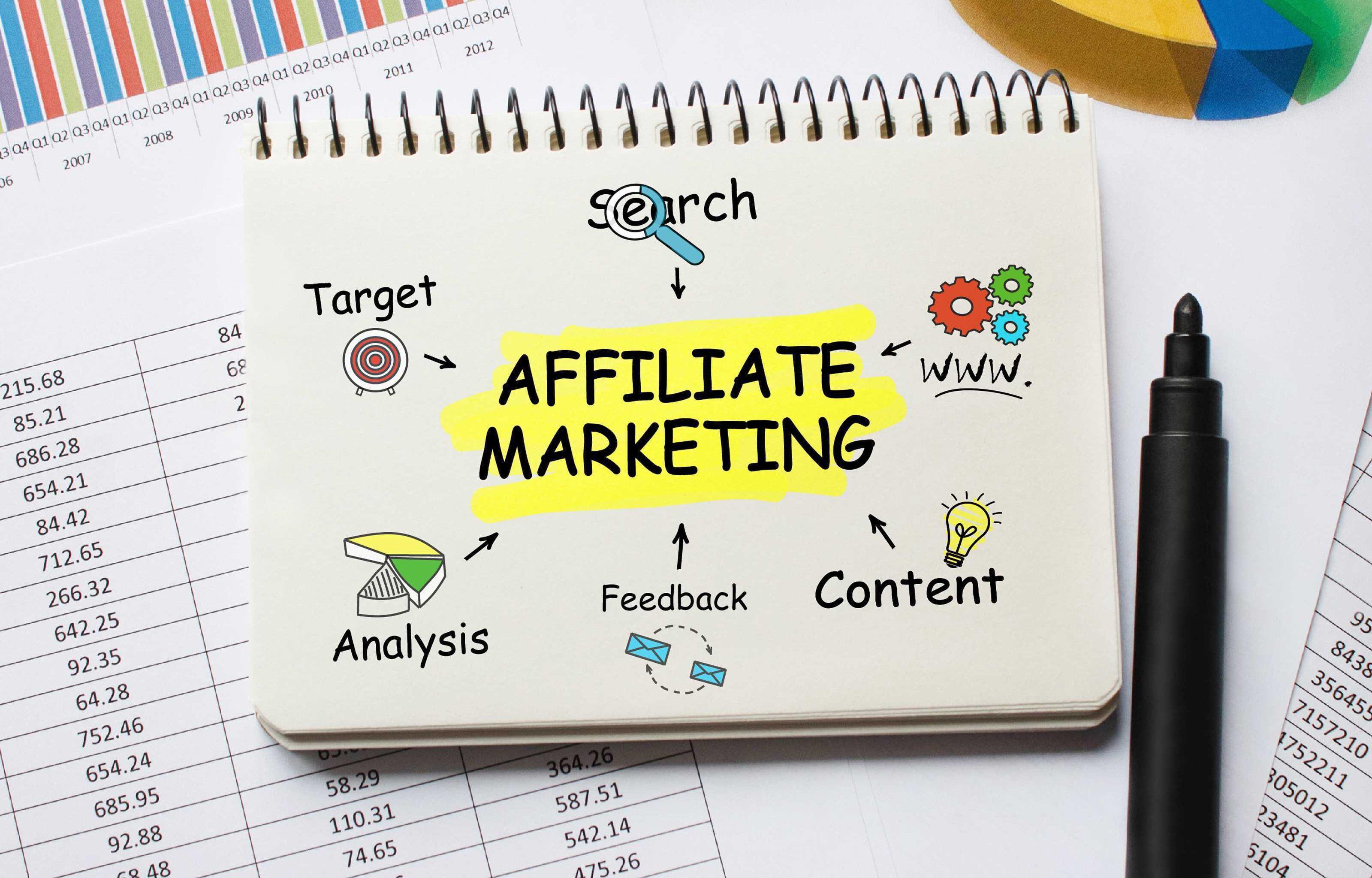 Affiliate Marketing With WordPress: Your Guide To Getting Started
