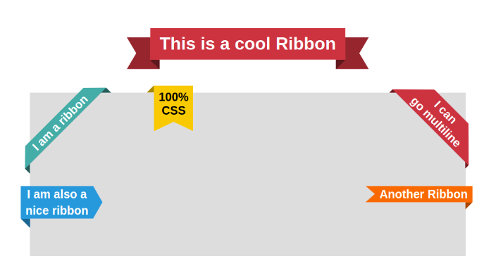 Overview of the CSS Ribbon shapes