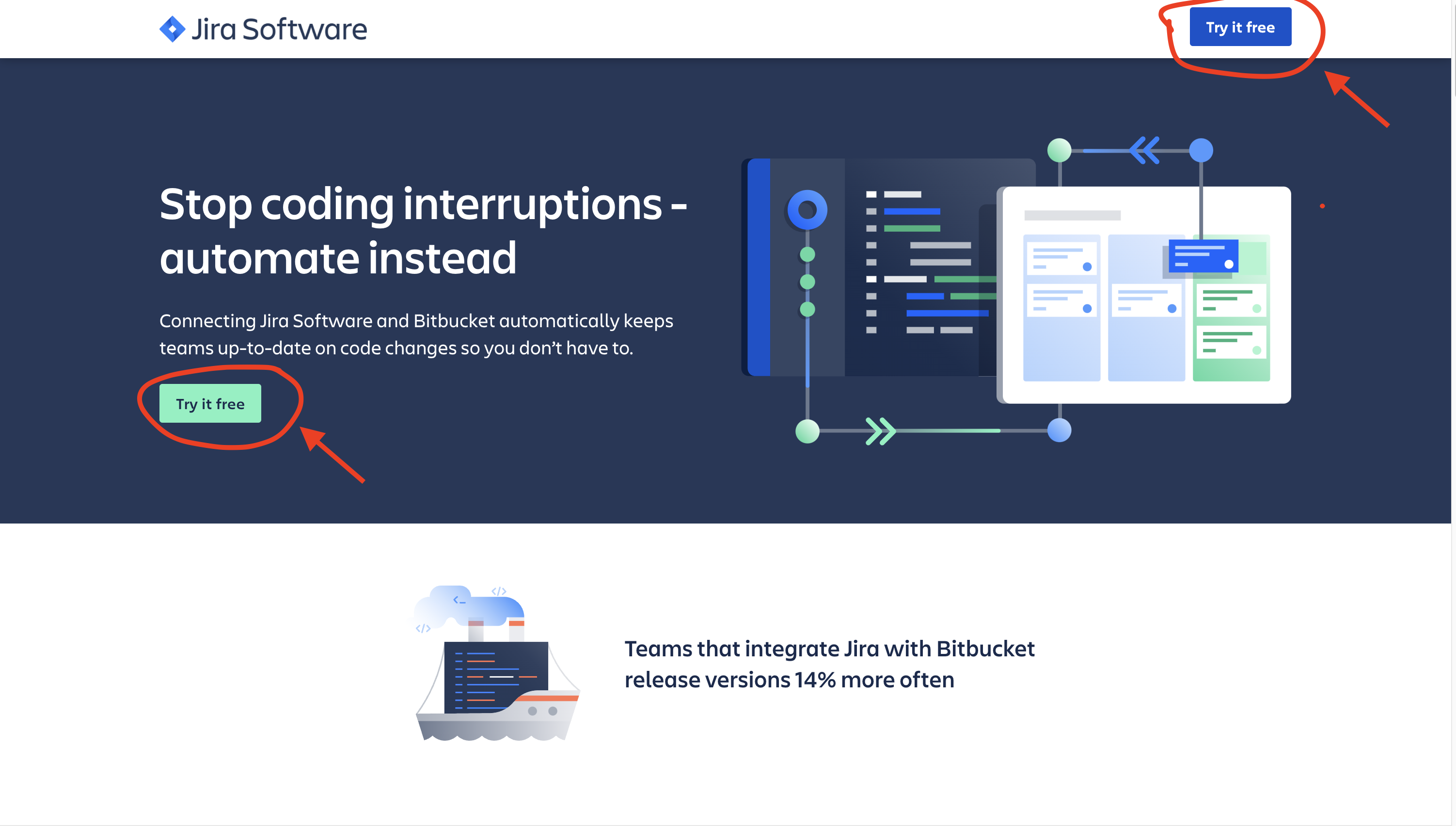 Click-Through Landing Page