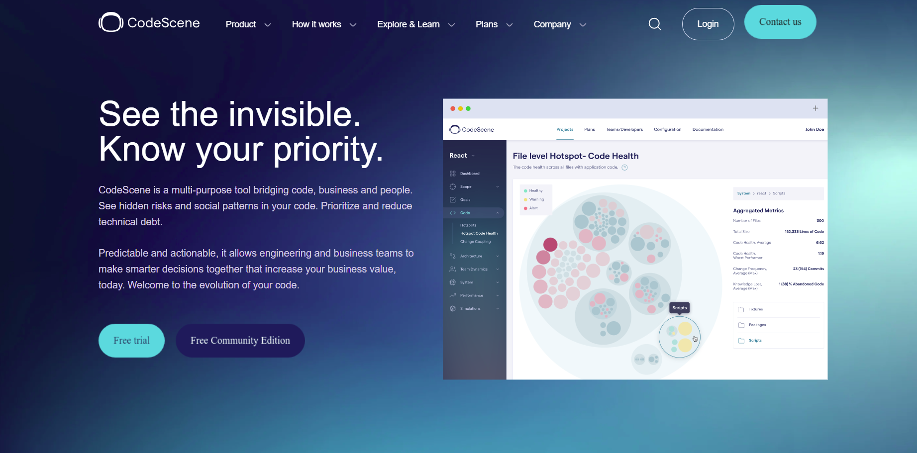 Codesense Static Code Analysis Tools