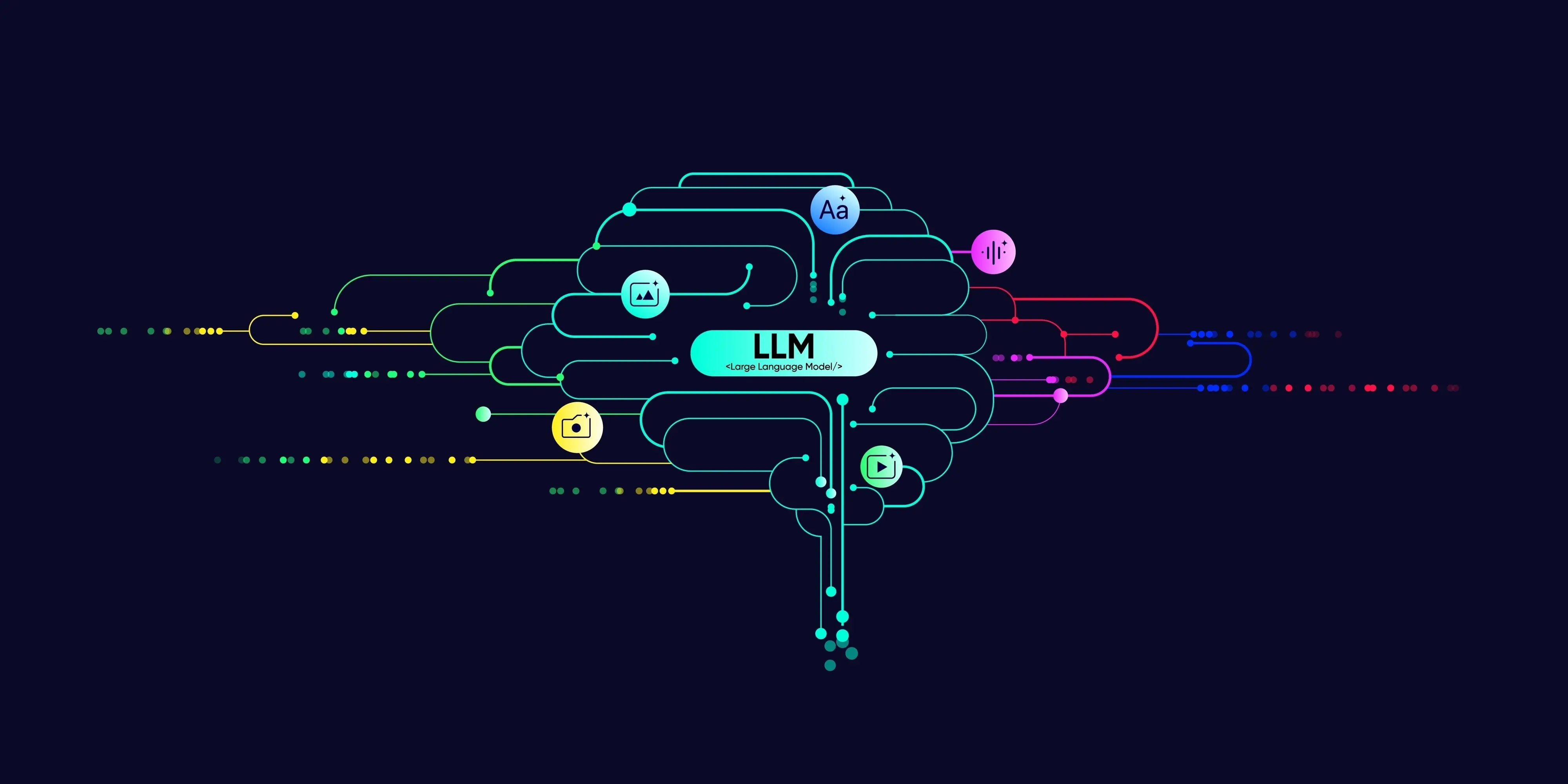 How LLMs and Generative AI Impact Prompt Engineering