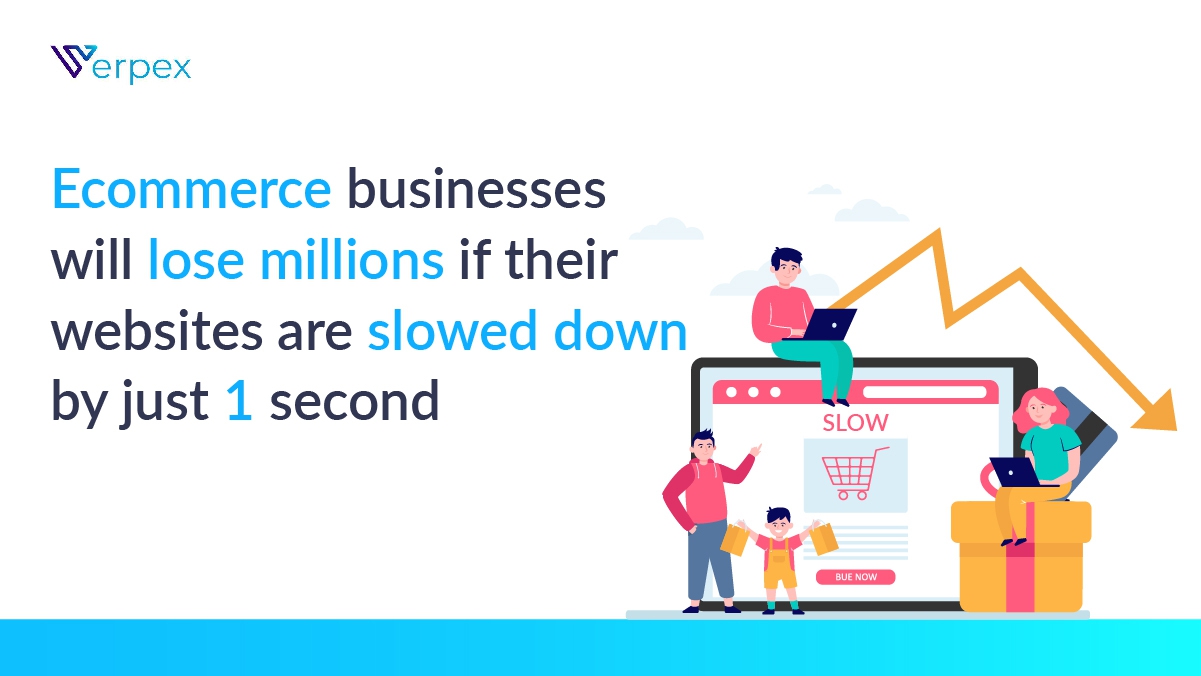 How fast should your website load?