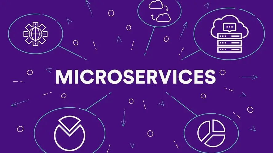 Microservices Architecture Explained