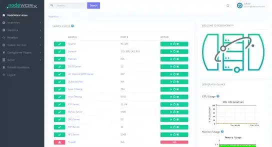 NodeWorx