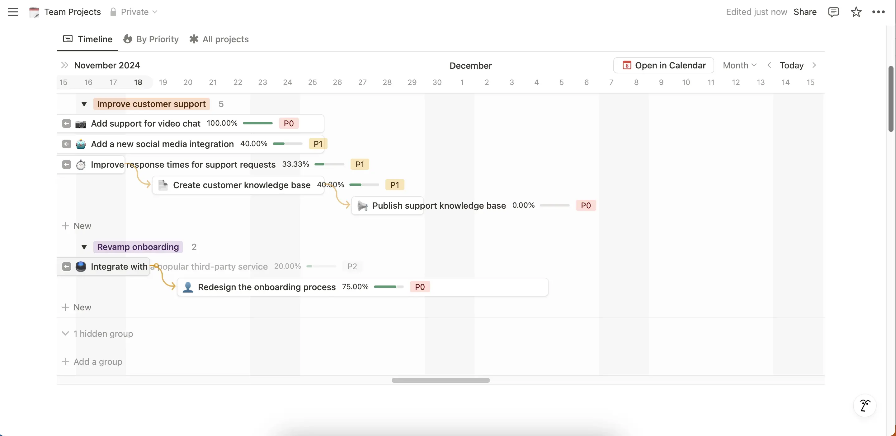 Notion Gantt Chart Template