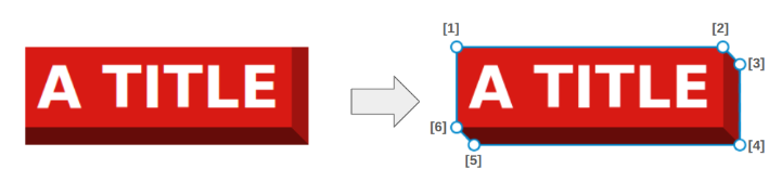 Overview of the clip-path
