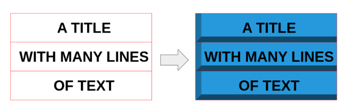 Overview of the repeating gradient