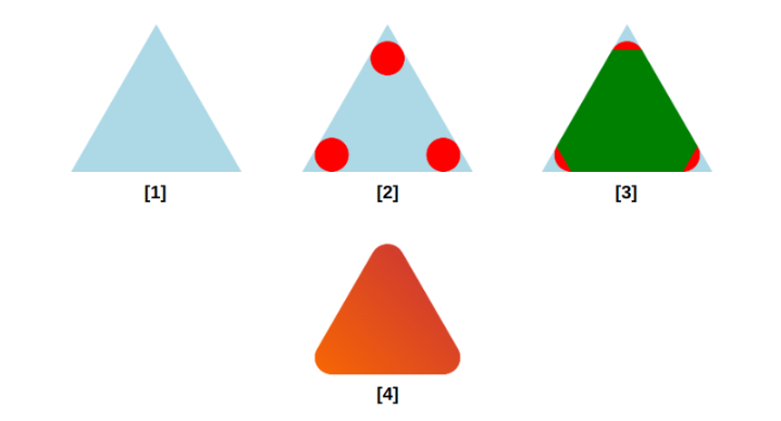 Process to create a rounded corners triangle shape