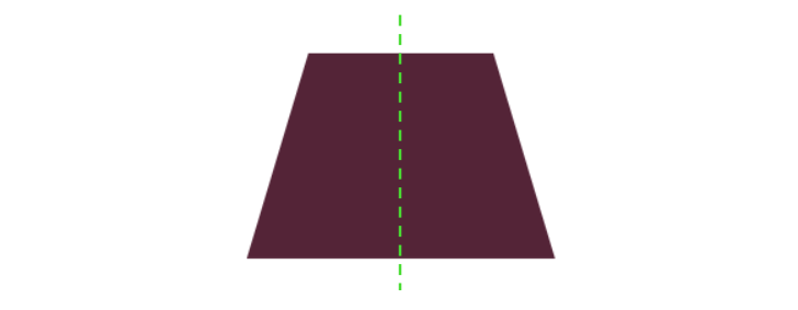 Symmetry of trapezoid shape