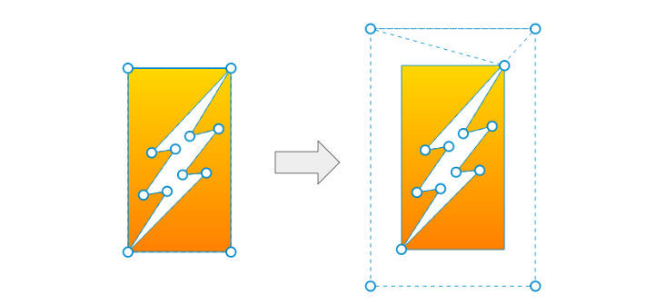 Adding space to the inverted shape