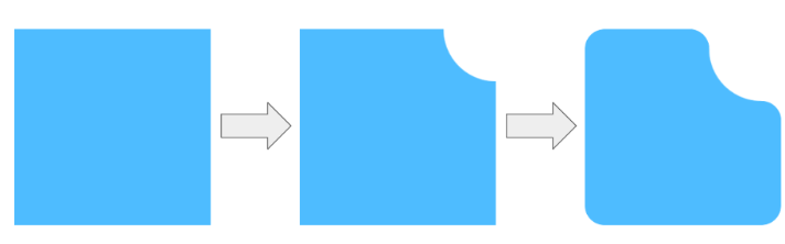 CSS only inverted radius shape