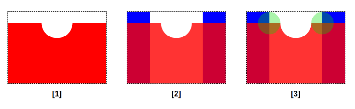 Illustration of the notch shape