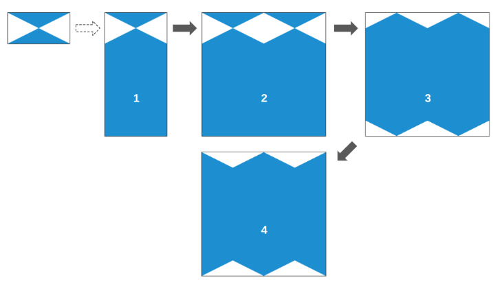 Overview of the first layer