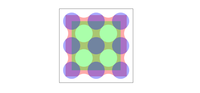 The three gradients above each other