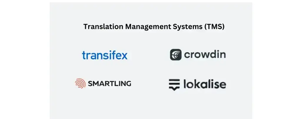 Translation Management Systems (TMS)
