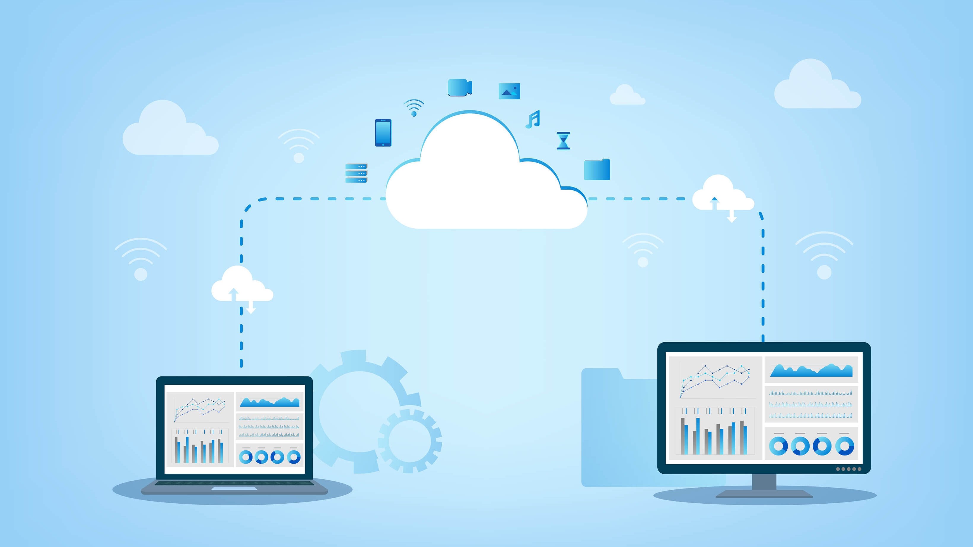 What Are the Types of Cloud Computing