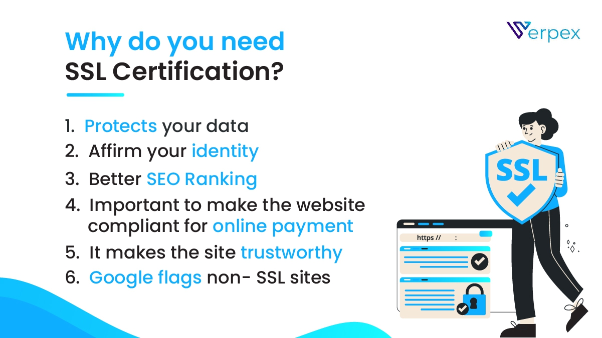 What Is An SSL Certificate And Why Does Your Site Need One?