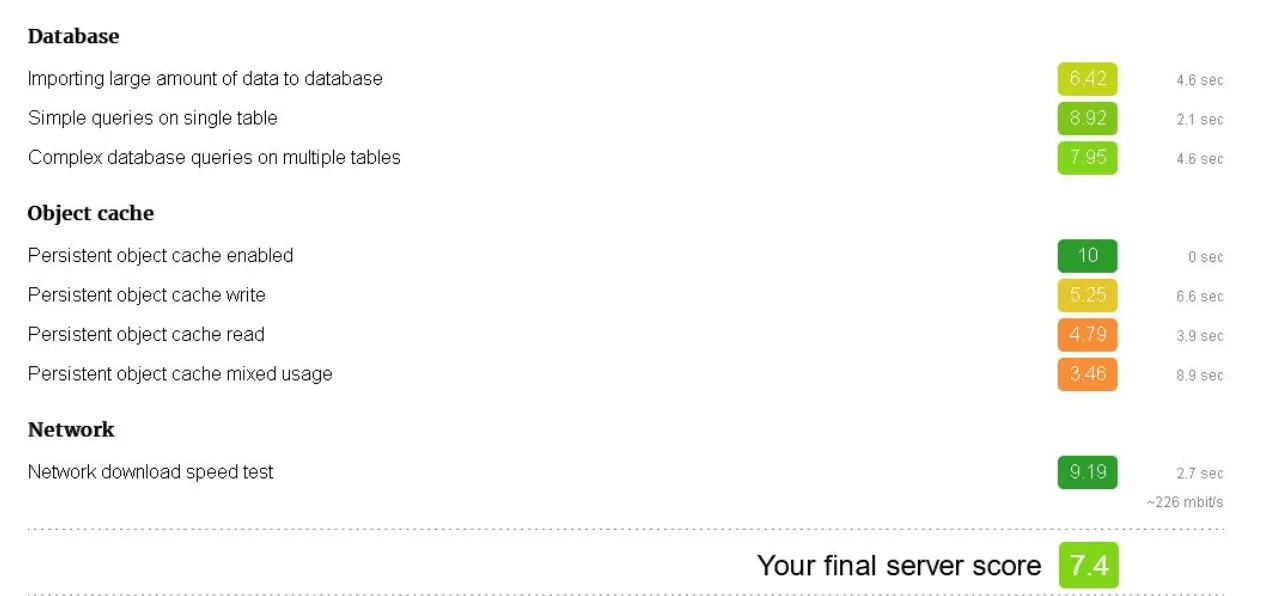 WordPress Hosting Benchmark Tool