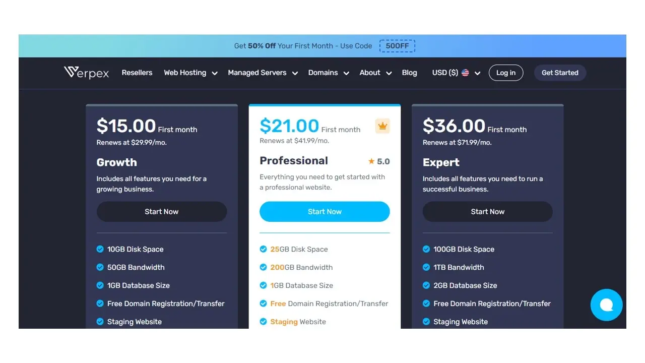 WordPress Hosting Plan