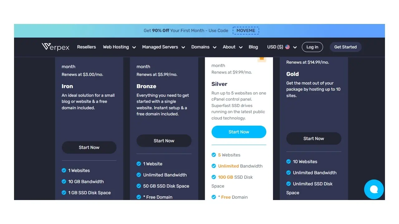Wordpress Hosting Silver Plan