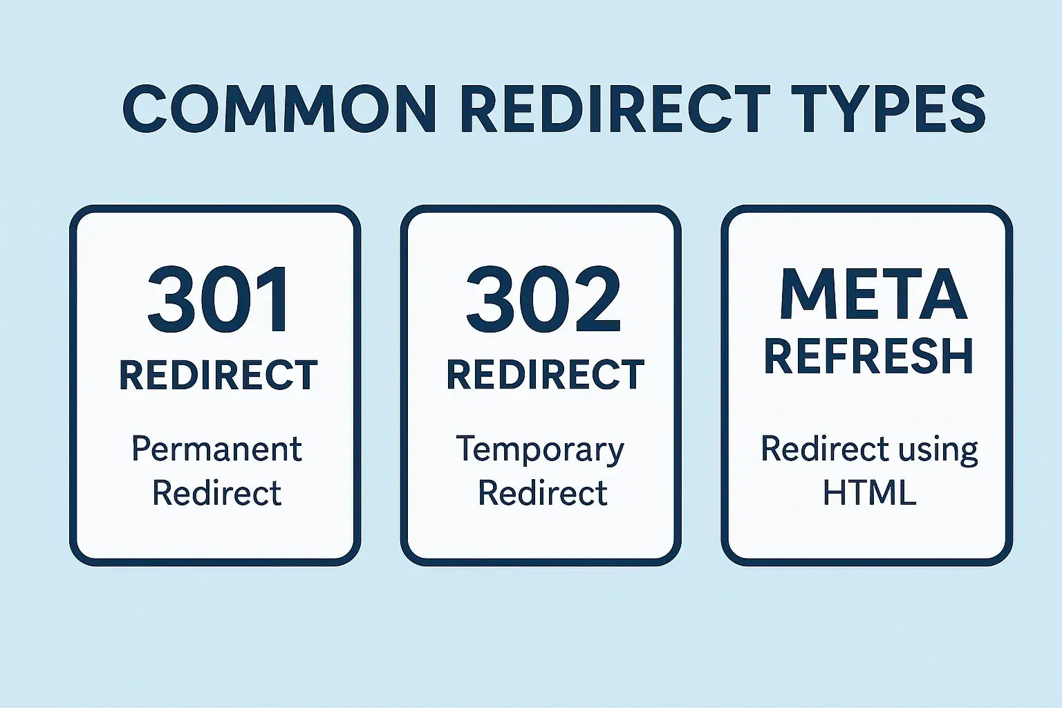 Key Domain Redirects
