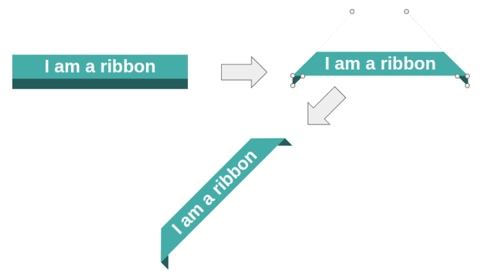 Corner Ribbon Shape