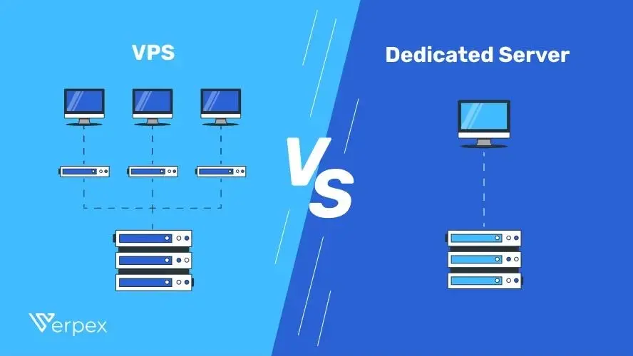 VPS Vs. Dedicated Server - What’s the Difference?