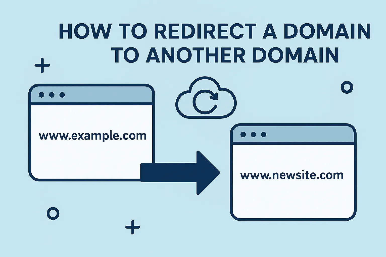 How to Redirect a Domain to Another Domain : 7 Ways