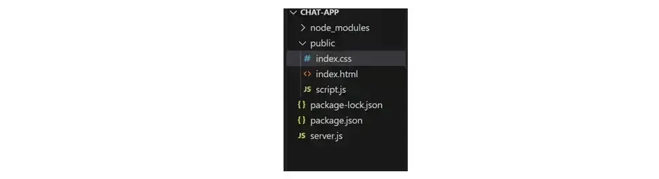 folder structure