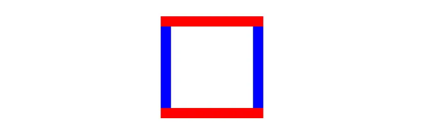 Illustration of the gradients frame