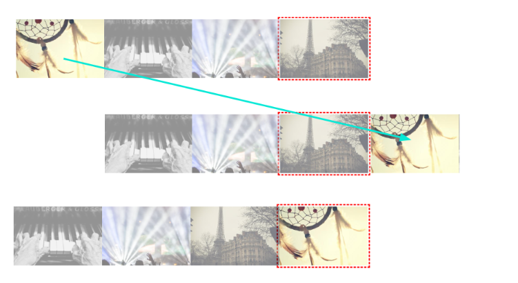 second step of the infinite slider animation