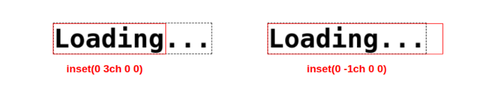 illustration of the clip-path:inset