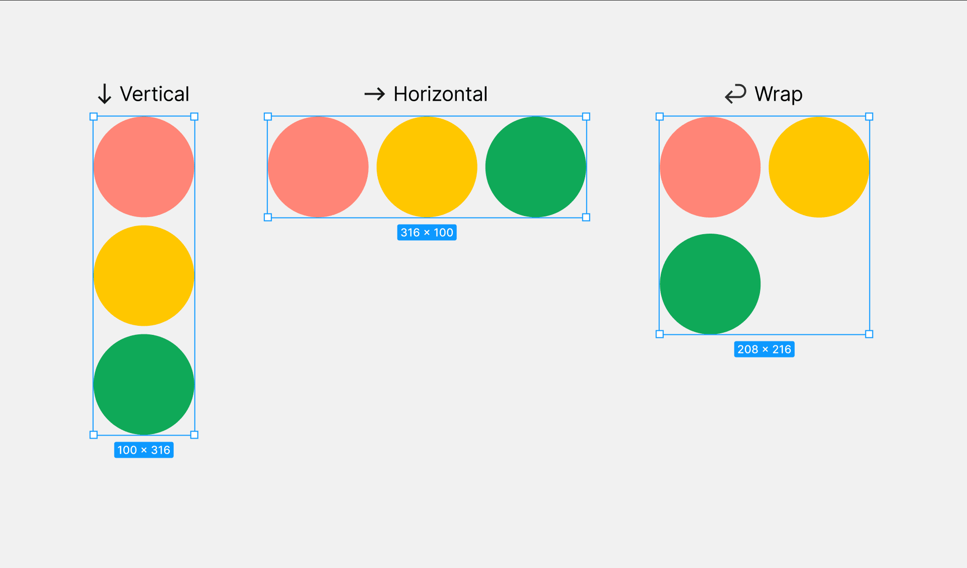 key features of autolayout