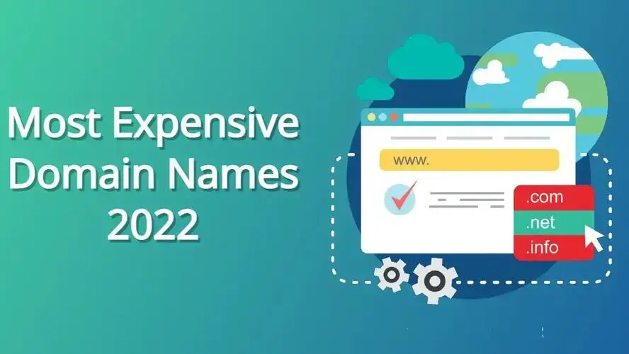 Most Expensive Domain Names Sold in 2022