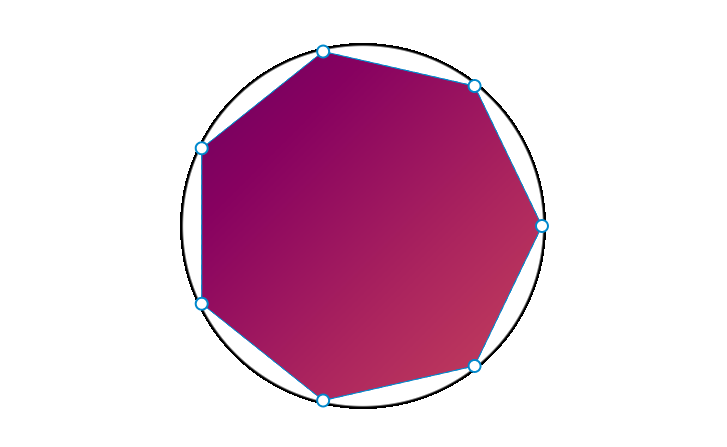 Overview of the clip-path polygon