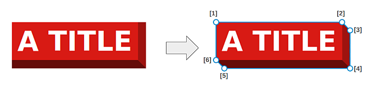 CSS Tricks to add 3D Effects to your Text