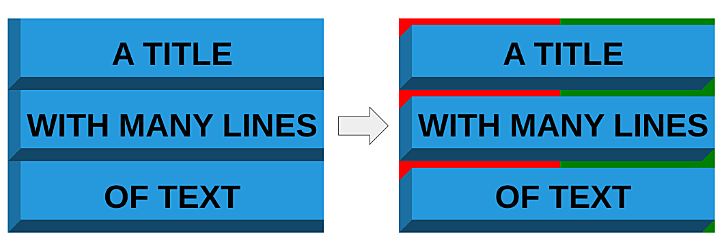CSS Tricks to add 3D Effects to your Text