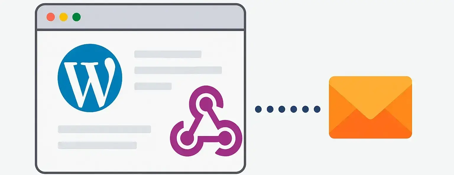 setting up webshooks