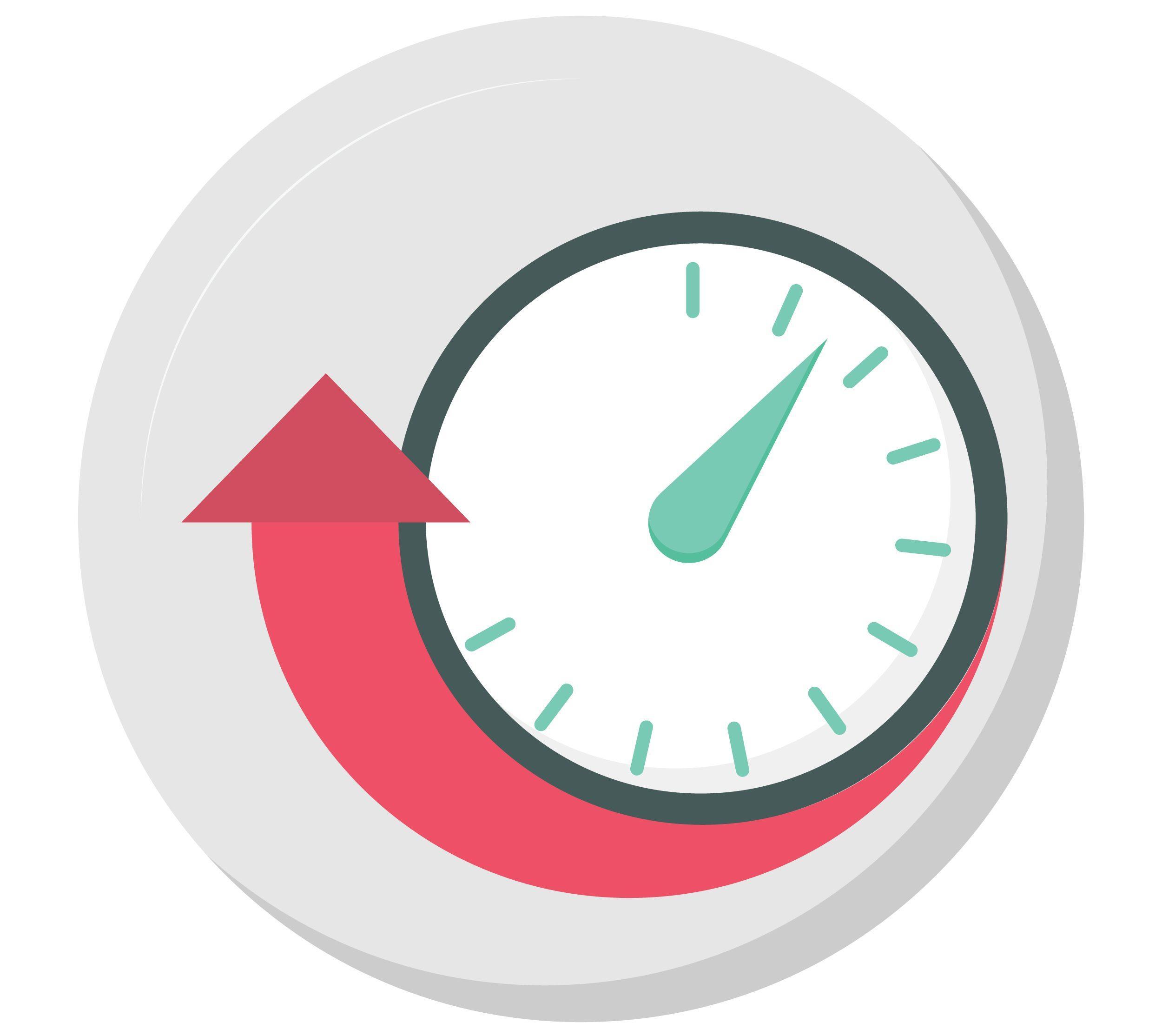 Uptime